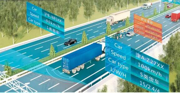 未来高速公路关键技术研究及应用（一）