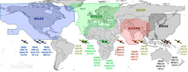SBAS,WAAS,EGNOS,MSAS全球覆盖图