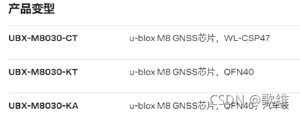 UBX-M8030