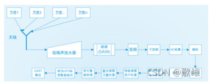 QQ截图20221208105709.jpg