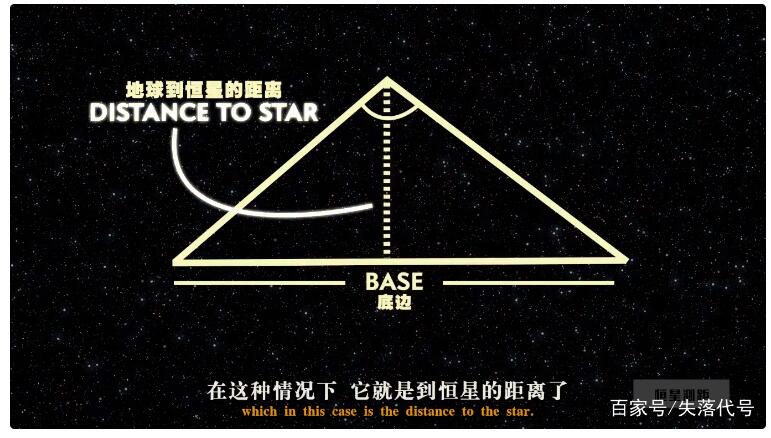 25.jpg 空间三角测距